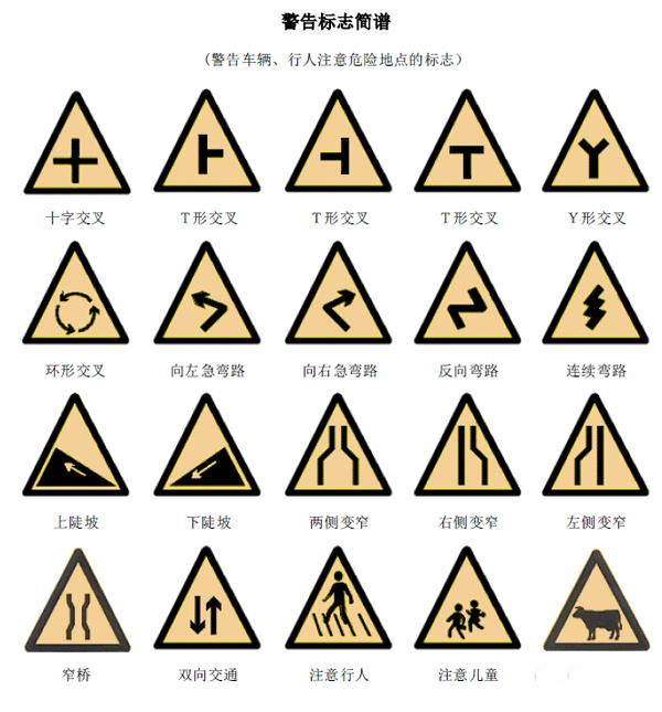 交通 標識